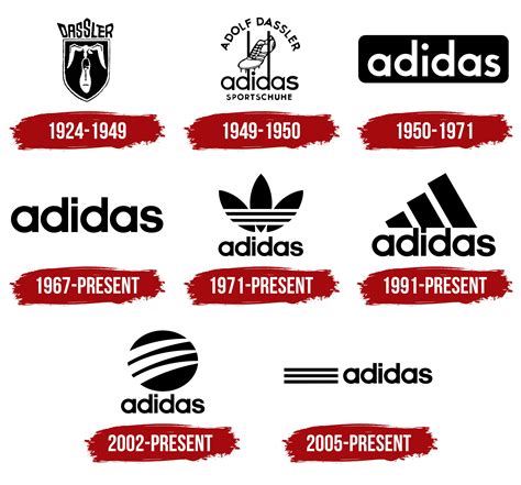 adidas name origin.